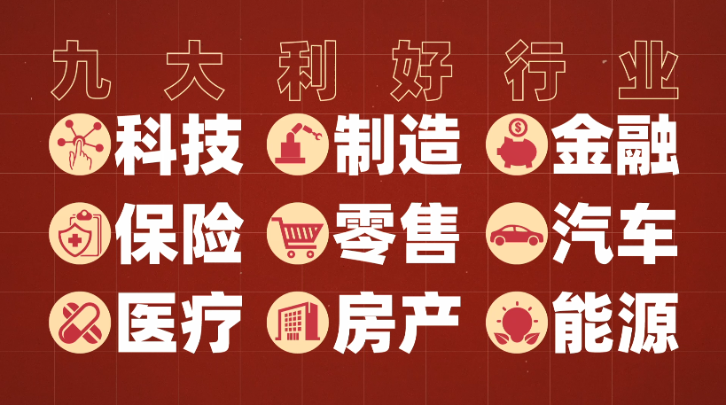 未来十年,中国有哪些机会?