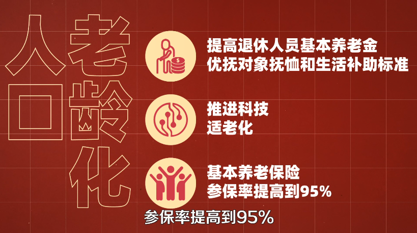 未来十年,中国有哪些机会?