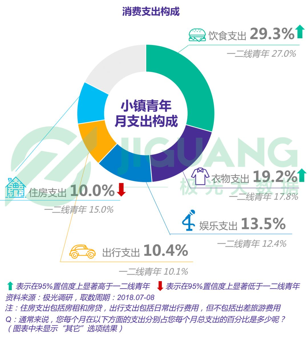 县城救得了奶茶店吗?