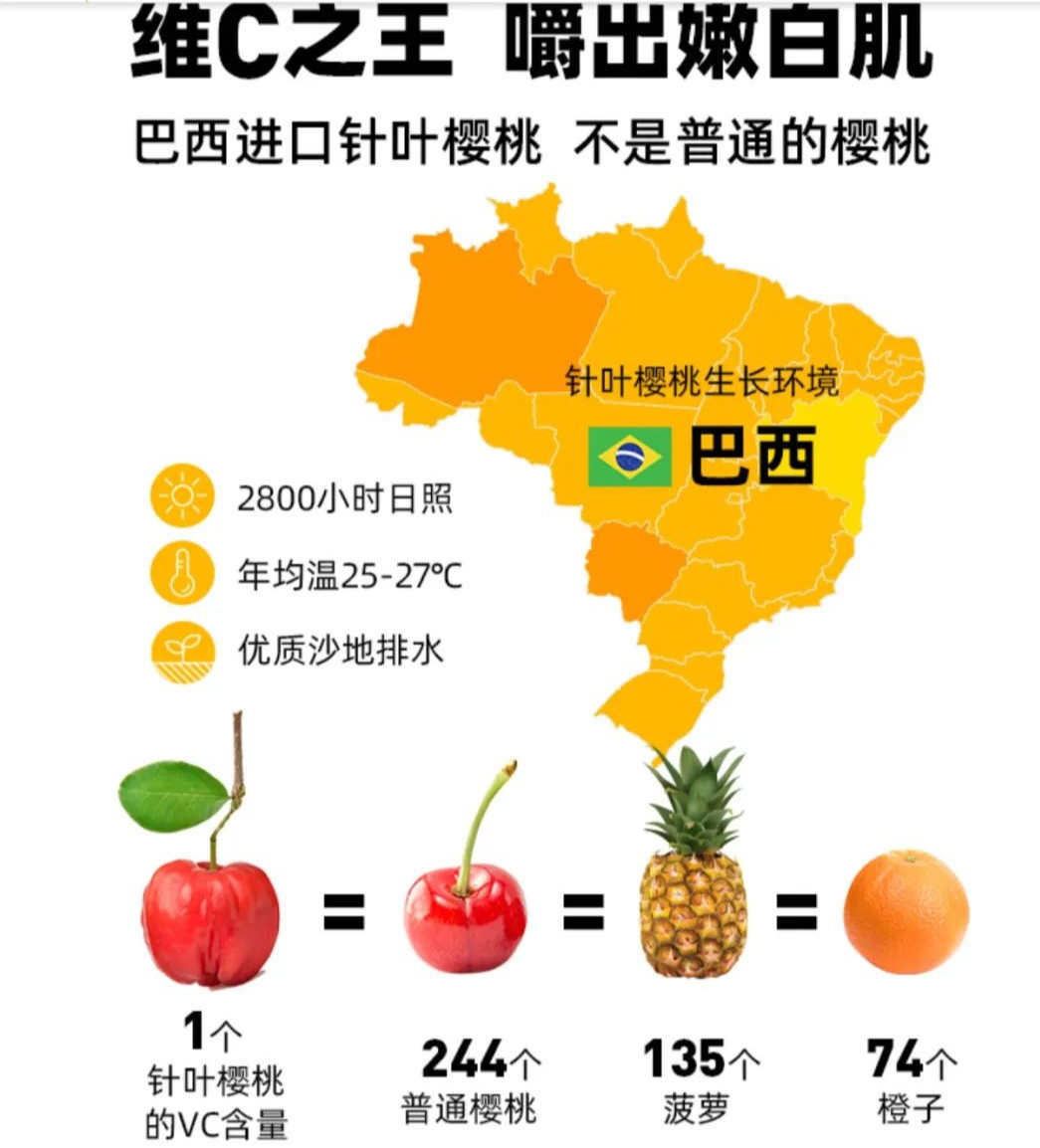 “保健品”收割年轻人