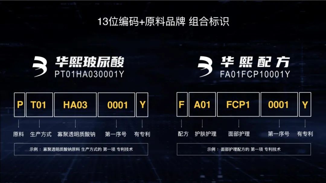 别小瞧风口上的颜值经济，没有科技支撑、没有实体产业链，还会香么？
