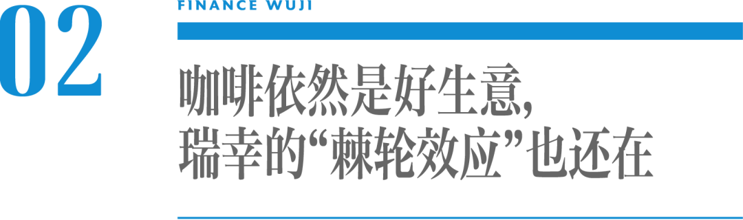 活下来后,瑞幸还想创造新奇迹