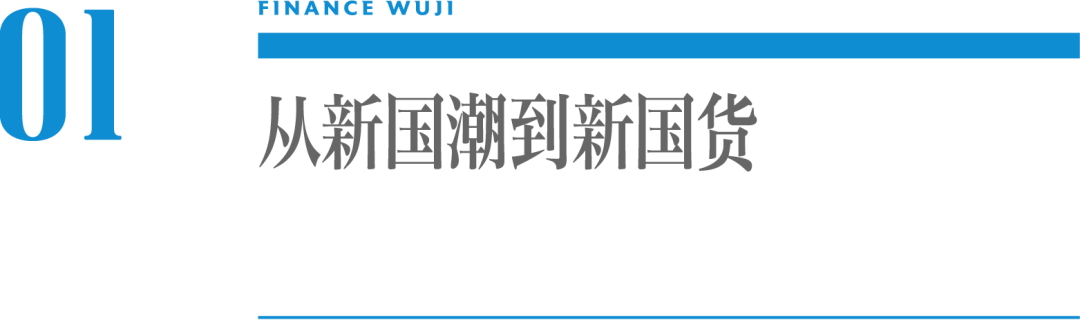 他山之石：新国货浪潮下，波司登的品牌晋升之路