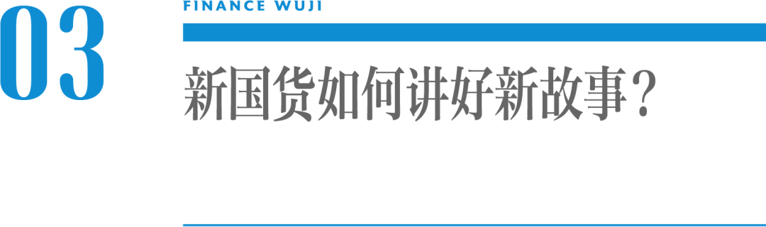 他山之石：新国货浪潮下，波司登的品牌晋升之路