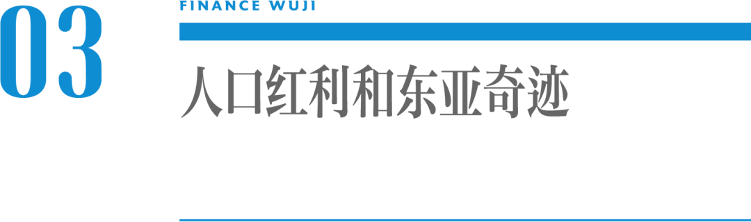 老龄化二百年——全球化视角下的中国人口问题