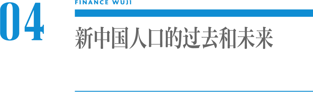 老龄化二百年——全球化视角下的中国人口问题
