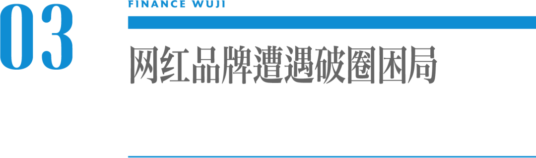 网红钟薛高，如何长红？