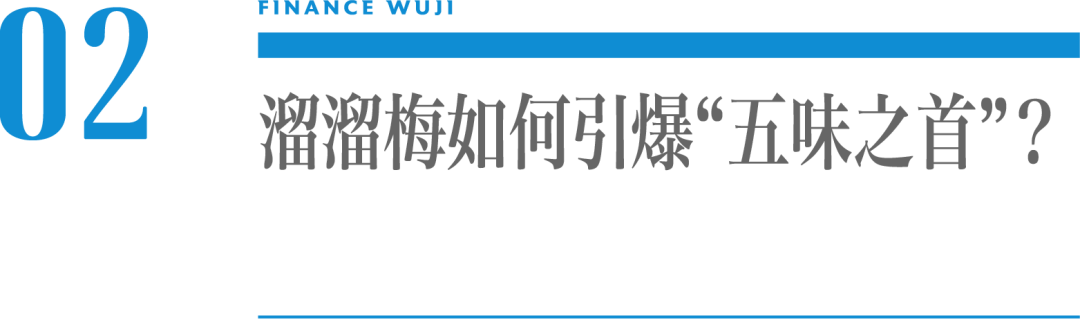 溜溜梅发现“酸”大陆
