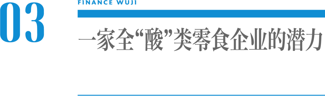溜溜梅发现“酸”大陆