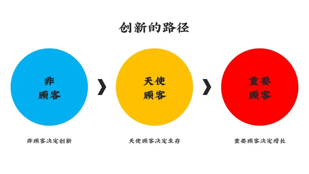 创新的秘密,十年回看江小白的成功真相