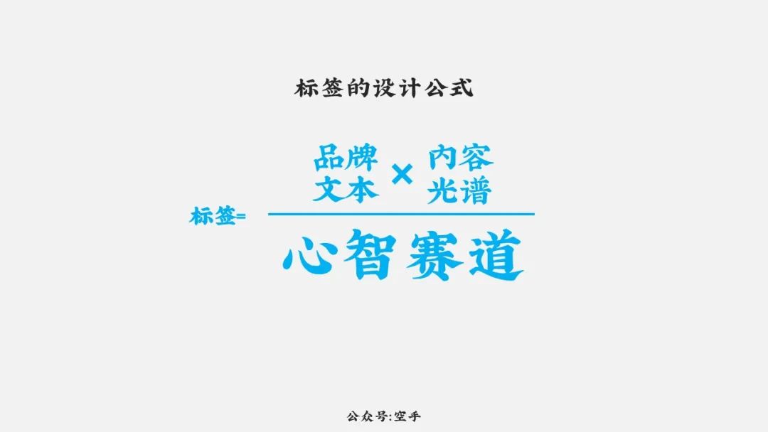 增长的算法与品牌思维模型