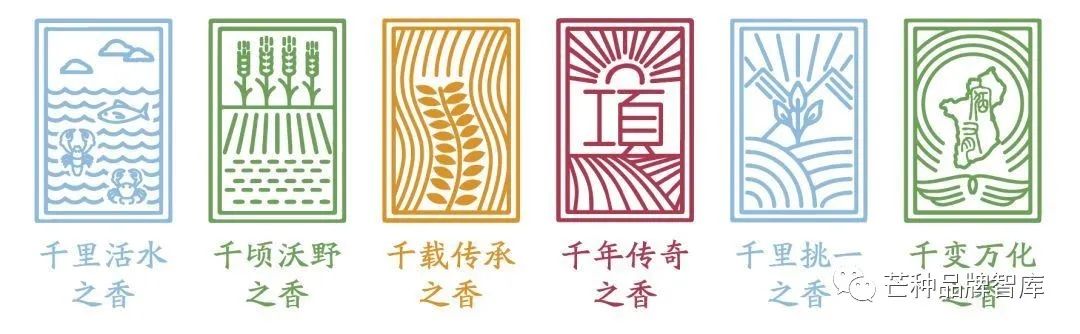 芒种追踪丨宿有千香:母品牌举大旗,子品牌唱好戏