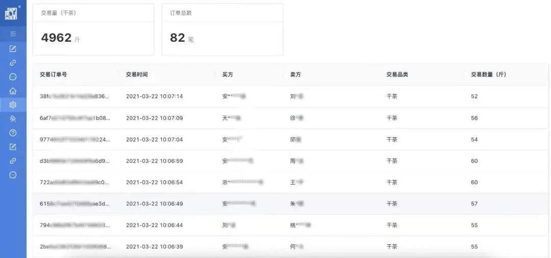 芒种新闻丨“纯粹好茶 安吉白茶”2021中国•安吉白茶开采节启动！