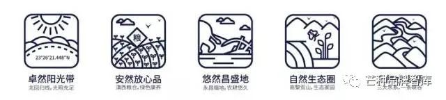 品牌的力量:“一座保山”品牌建设的先进经验分享