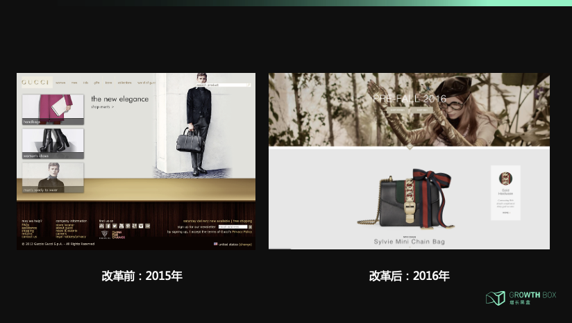 新消费品牌的8大增长驱动力