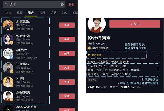 新消费品牌的8大增长驱动力