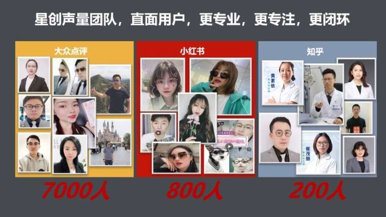 新消费品牌的8大增长驱动力
