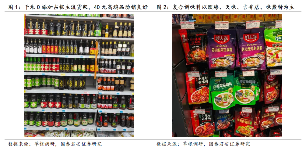 食品饮料行业2021年春节数据解读