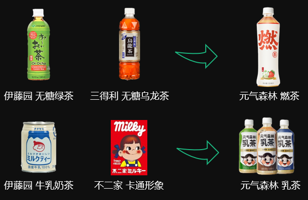 企业如何在消费者主权时代构建增长策略？