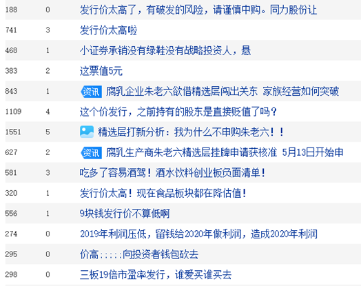 朱老六精选层挂牌获批,依旧难以打破“小品类难获青睐”的困局