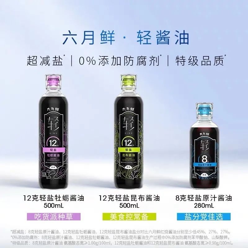 酱油巨头齐聚“高端”赛道，但市场仍待破局