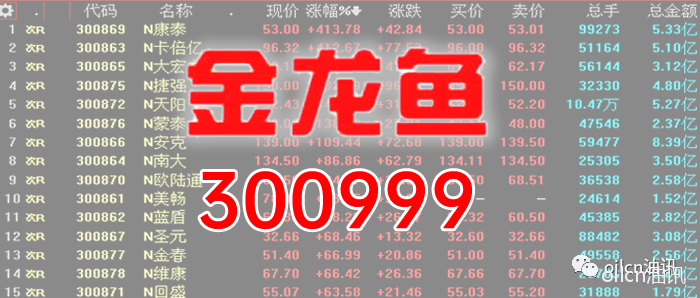盘点 | 2020年食用油行业十大关键词