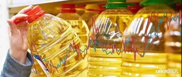 盘点 | 2020年食用油行业十大关键词
