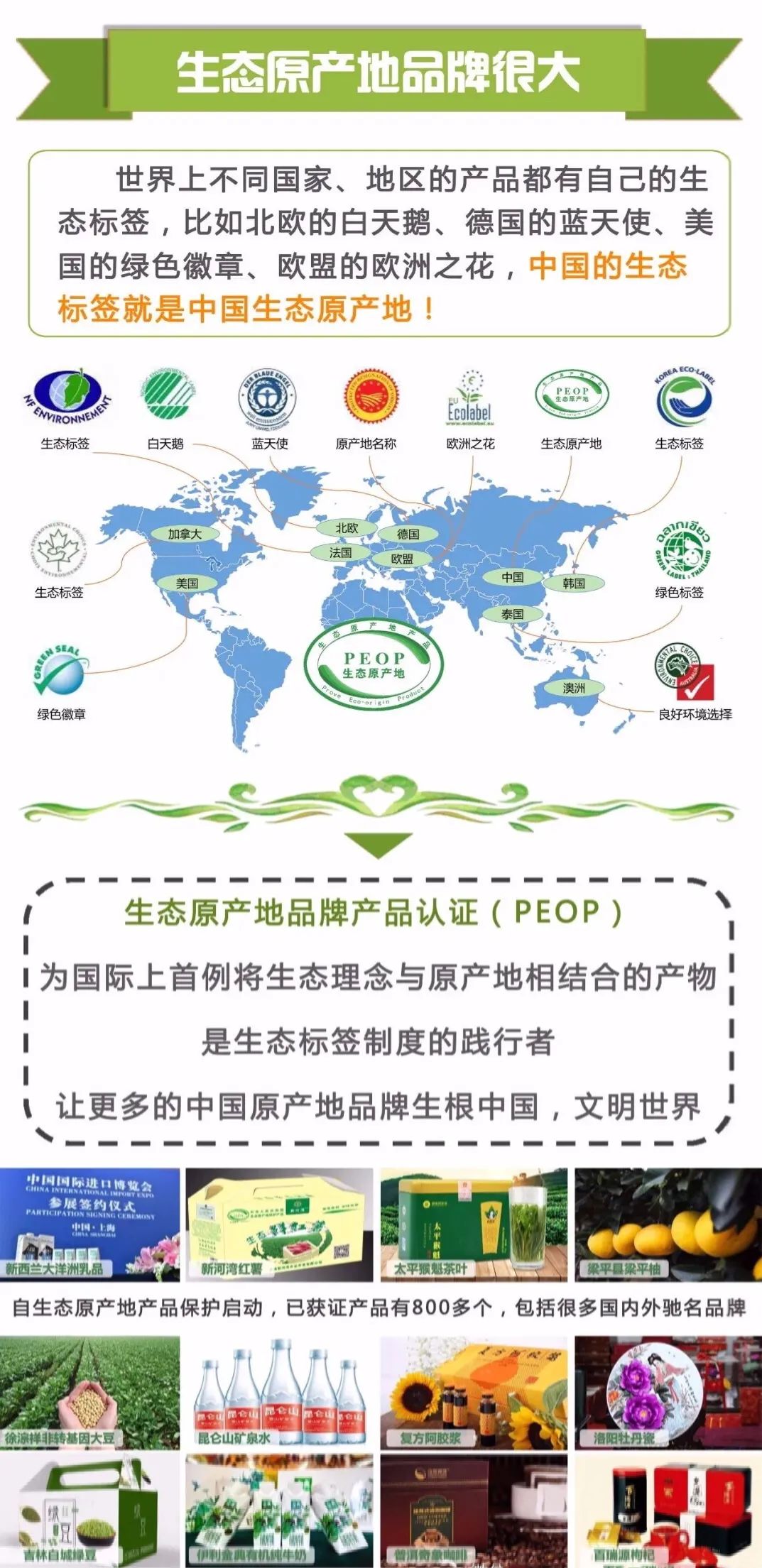 生态原产地保护产品认证,对农产品有哪些利好?