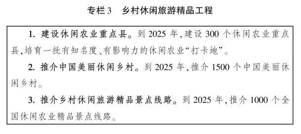 中国首次发布乡村产业发展规划,明确六项重点任务