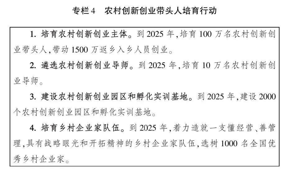中国首次发布乡村产业发展规划,明确六项重点任务