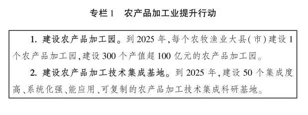 中国首次发布乡村产业发展规划,明确六项重点任务