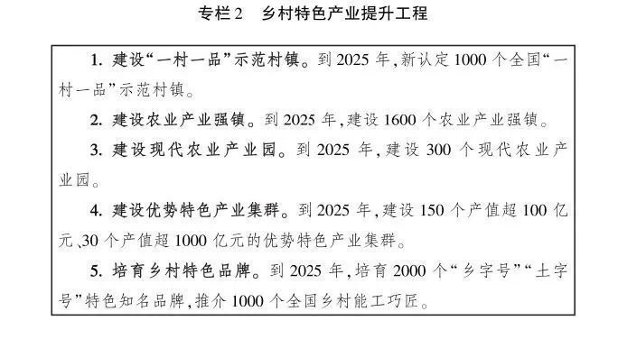 中国首次发布乡村产业发展规划,明确六项重点任务