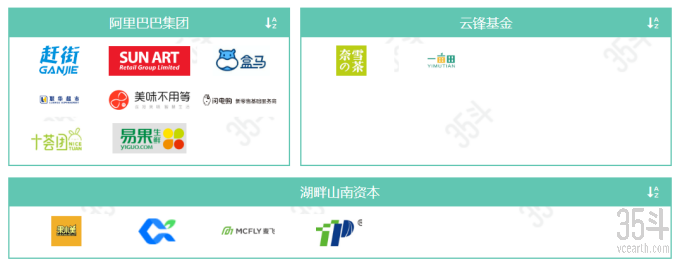 阿里深耕大农业，马云的“亩产千金计划”实现了吗？