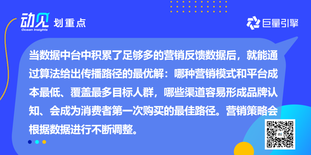 三只松鼠:新锐品牌从0到100的三把增长钥匙
