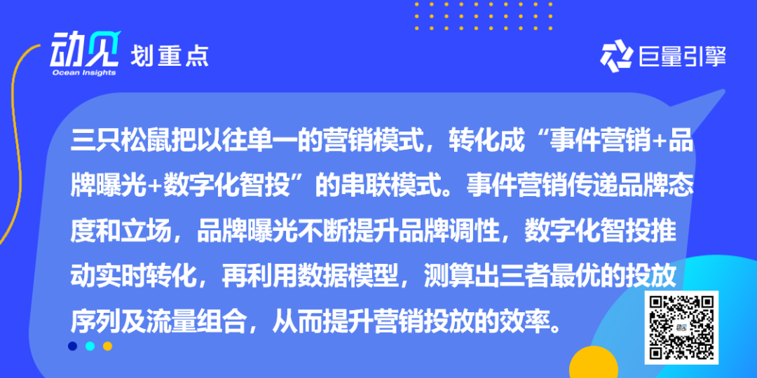 三只松鼠:新锐品牌从0到100的三把增长钥匙