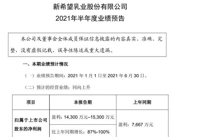 夏进牛奶、一只酸奶牛加入,新乳业半年净利预计翻番!