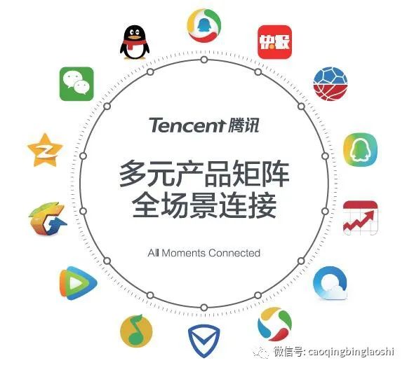 同样是疫情,那些你看不到的商业机会都在哪?