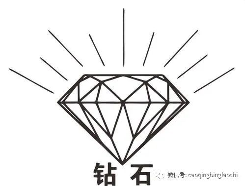 如何增加新品上市成功率?