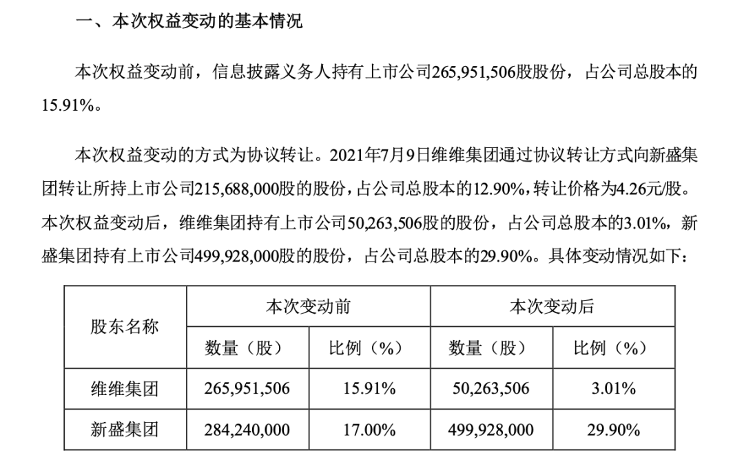 崔桂亮的维维往事