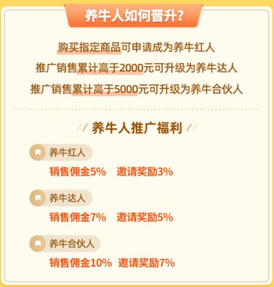 认养一头牛的营销把戏，没想到一年能捞20亿