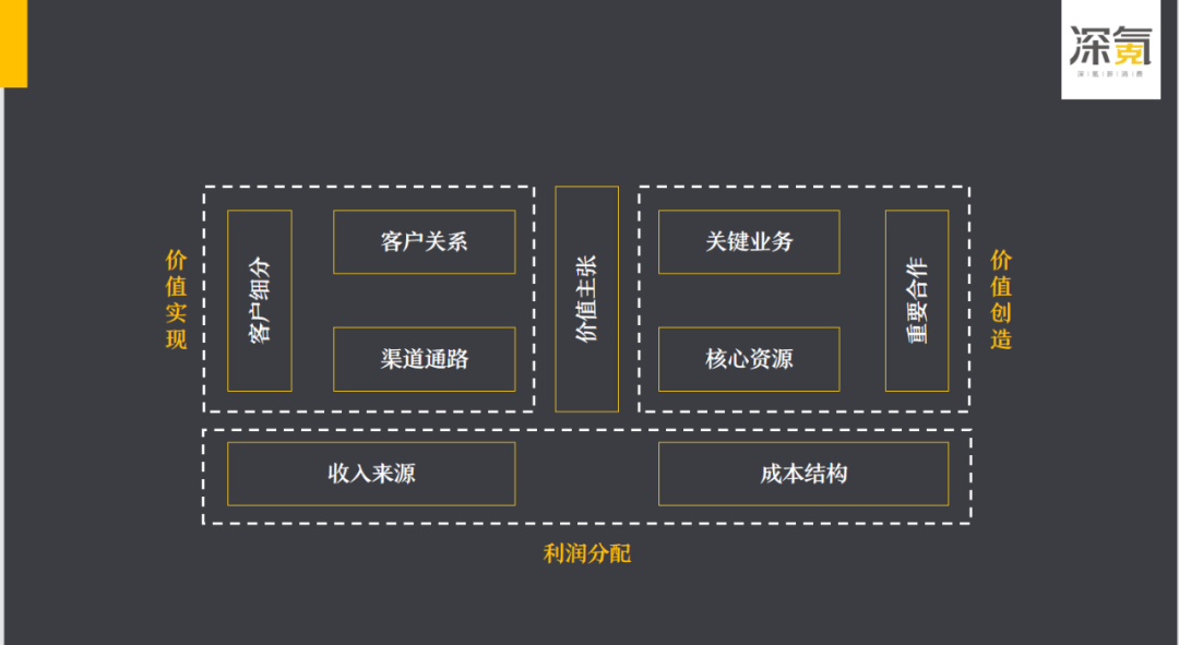 认养一头牛的营销把戏，没想到一年能捞20亿