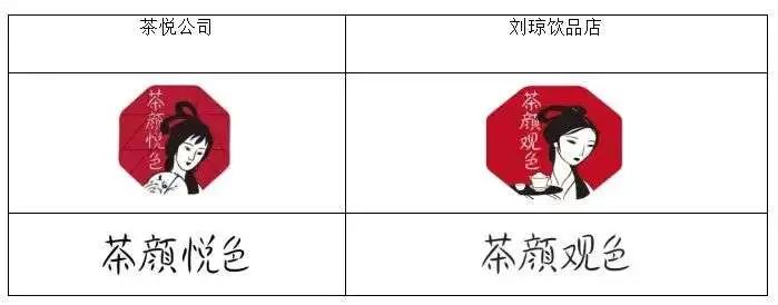 一年山寨出200万家餐厅，连小餐企也不放过