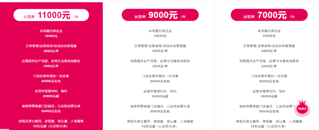 我给“蜜雪冰城”留了个电话,结果引来了半个奶茶界