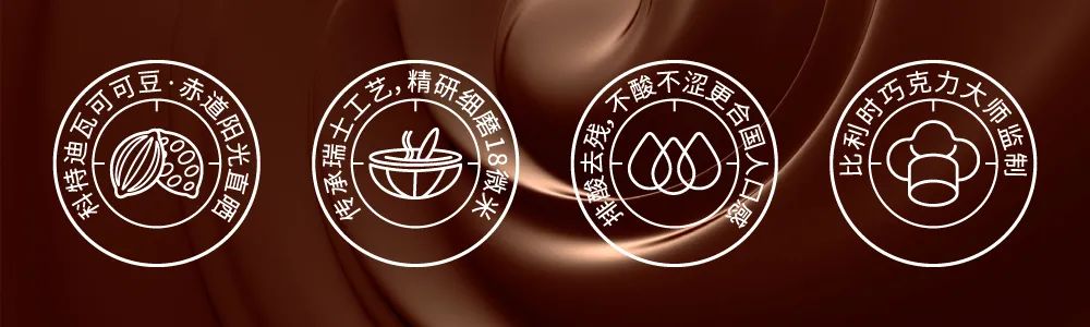 520 | 心底的诸多情话,巧克力会替你表达