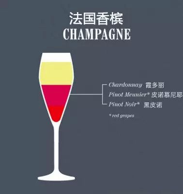葡萄酒的“单酿”和“混酿”,究竟哪种更好喝?