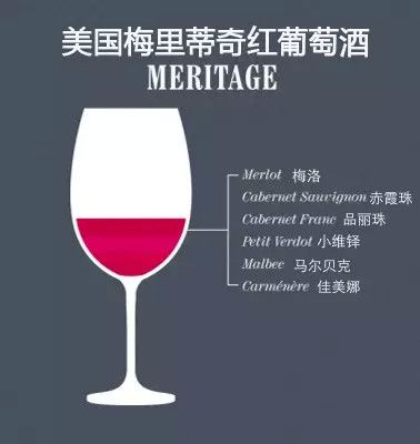 葡萄酒的“单酿”和“混酿”,究竟哪种更好喝?