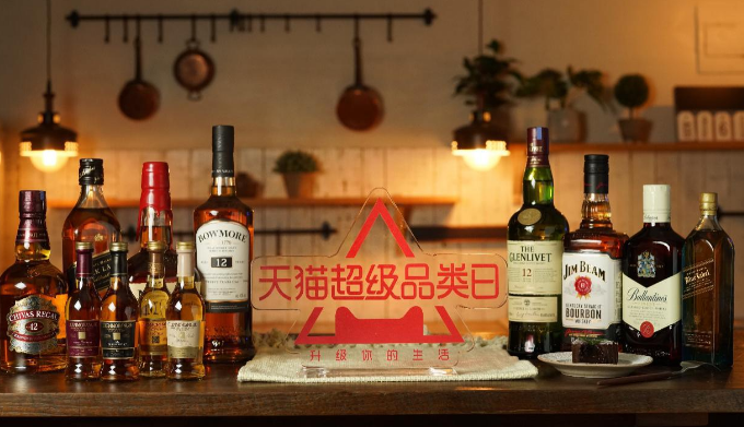 洋酒销量上涨500%,天猫国际是最大“幕后推手”?