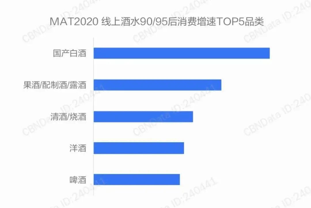 聚焦春糖|第17论道中国葡萄酒高峰论坛报名通道全面开启