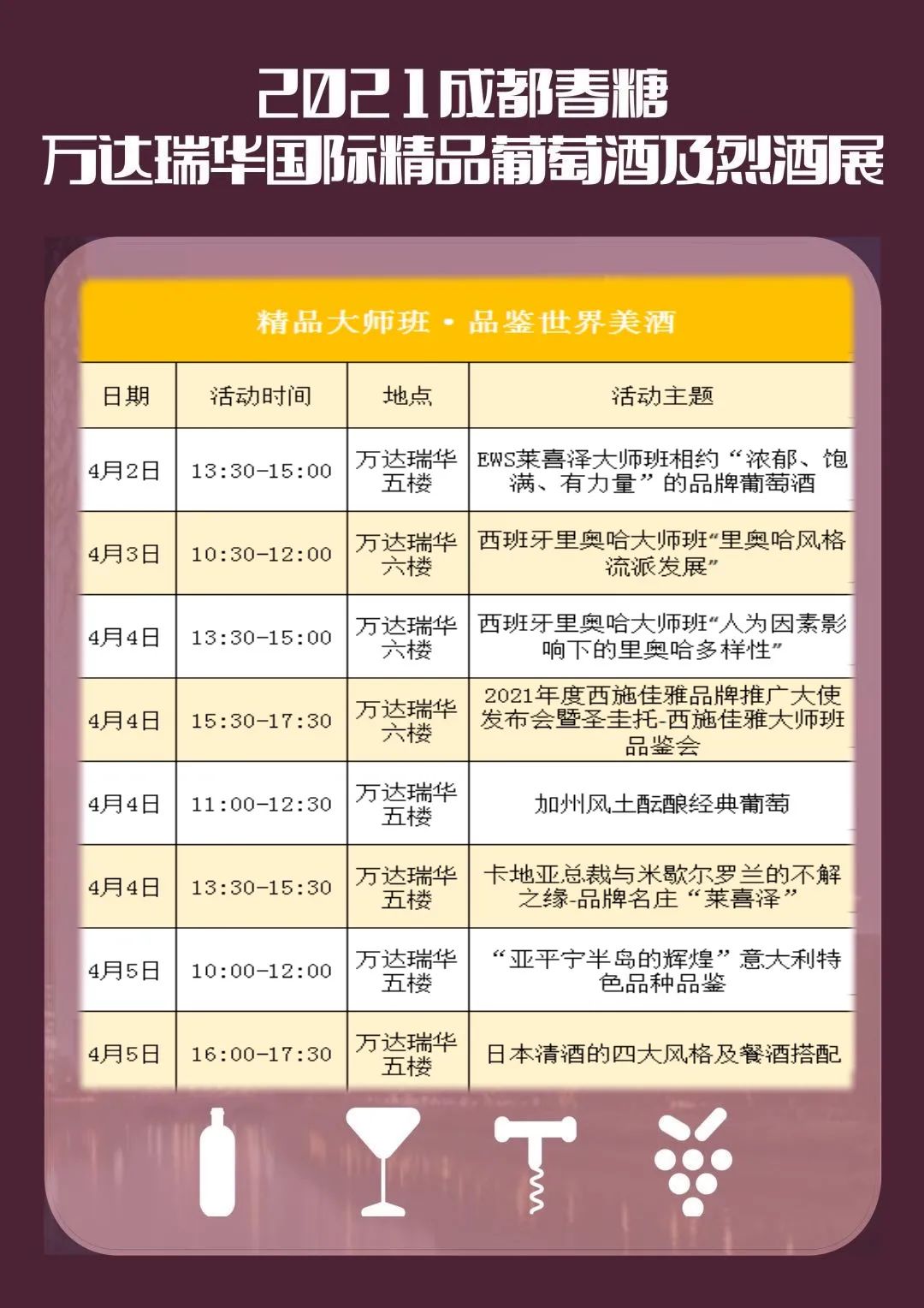 万达瑞华国际精品葡萄酒展全面升级,四大亮点强势呈现