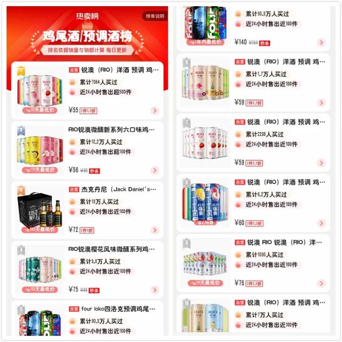 京东618酒水总成交额两分钟破5亿!从四大榜单看酒水行业趋势
